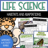 Animal Adaptations & Habitats Lessons - 2nd & 3rd Grade Sc