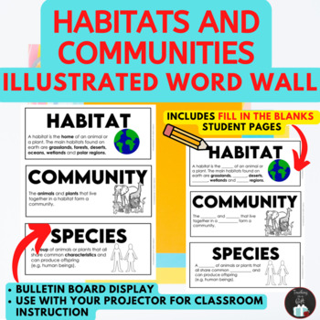ontario science grade 4 habitats and communities illustrated word wall