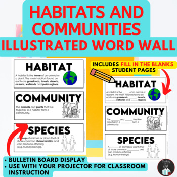 Preview of GRADE 4 HABITATS & COMMUNITIES ILLUSTRATED WORD WALL -  2022 ONTARIO SCIENCE