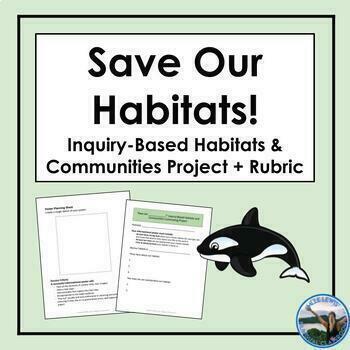 Preview of Habitats and Communities Inquiry Science Project and Rubric