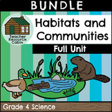 Habitats and Communities Unit (Grade 4 Ontario Science)