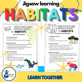Preview of Animal habitats and adaptations: Group work/ Jigsaw learning activity