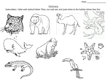Preview of Habitats cut and paste activity