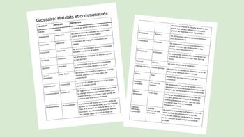 Preview of Habitats et communautés: glossaire - vocabulaire - FRENCH