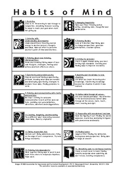Habits Of Mind Chart Free By Julie Wilmer Teachers Pay Teachers