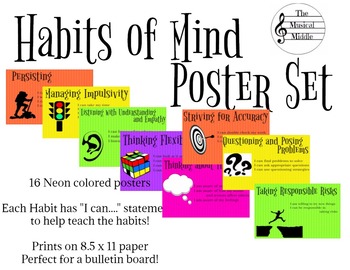 habits of mind poster