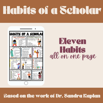 Preview of Habits of a Scholar ALL-IN-ONE