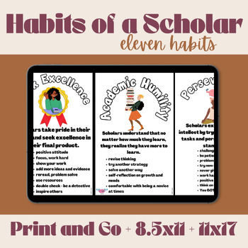 Preview of Habits of a Scholar Poster Set (8x5, 11x17, and all-in-one)
