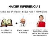 Hacer Inferencias - Inferencing