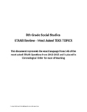 Hack the 8th STAAR Social Studies Test