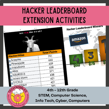Preview of Hacker Leaderboard