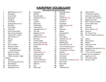 Preview of Hairspray, the movie.....Vocabulary!