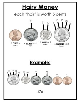 Preview of Hairy Money Visual Aide Anchor Charts - Counting Coins by 5s!
