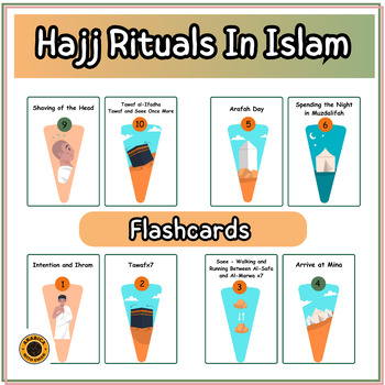 Preview of Hajj Rituals Flashcards, Step by Step Hajj Cards  أركان الحج