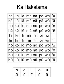 hakalama teaching children how to read hawaiian words by