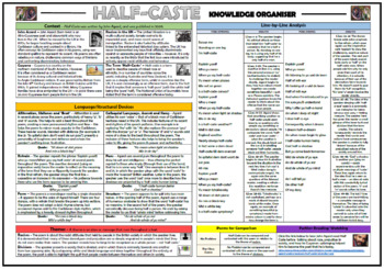 Half-Caste Knowledge Organizer/ Revision Mat! by TandLGuru | TpT