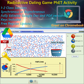 Preview of Half Life Dating Game PhET Simulation; EDITABLE, GOOGLE *Key Included* w/ pdfs