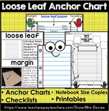 Writing On Loose Leaf Anchor Charts and Editable Printables