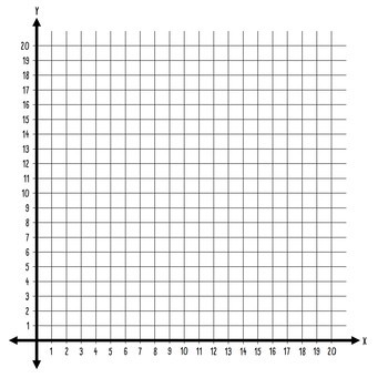 coordinate planes graphs clipart by rise over run tpt
