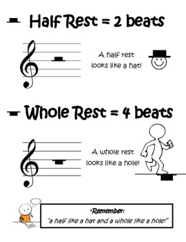 Half Rest Whole Rest by Do Re Mi Piano Studio | TPT