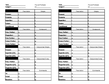 Preview of Half Verb Sheet