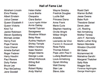 Preview of Hall of Fame Project (Famous People Speeches)