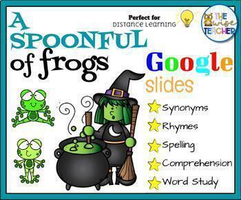 Preview of Halloween - A Spoonful of Frogs Reading Comprehension | Speech Digital Resources