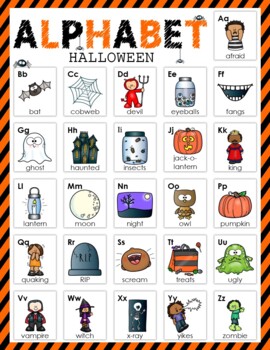 Preview of Halloween Alphabet Poster