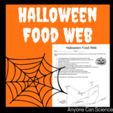 Halloween Biology Food Web