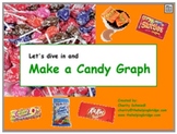 Halloween Candy Graph