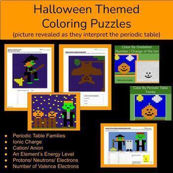 Preview of Halloween Chemistry Puzzle Set - Interpreting the Periodic Table