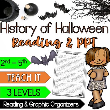 Preview of Halloween Close Read | Differentiated | History of Halloween | PowerPoint