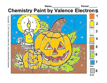 Preview of Halloween Color By Number Chemistry Puzzle Valence electrons