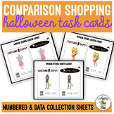 Halloween Comparison Shopping Task Cards