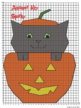 halloween coordinate graphing worksheets