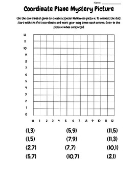 Preview of Halloween Coordinate Plane Mystery Pictures