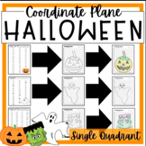Halloween Coordinate Planes Graphing 1 Quadrant