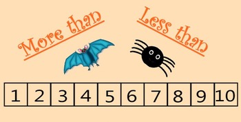 Preview of Halloween Counting Forwards & Backwards Using A Numberline.