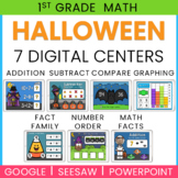 1st Grade Halloween Digital Math Centers | Seesaw | Google