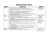 Halloween Drama Lesson Plan for Ages 7-10