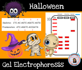 Preview of Halloween Gel Electrophoresis Forensic Science Principles of Biomedical