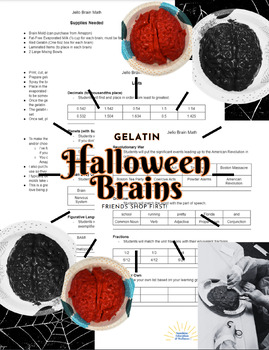 Preview of Halloween Gelatin Brains / Creepy Activity / Use to any review topic *Editable*