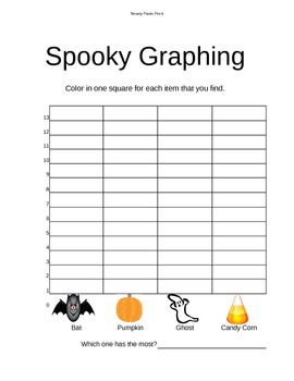 Preview of Halloween Graphing Fun