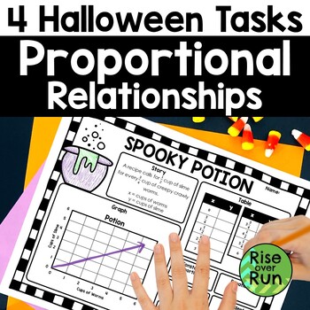 Preview of Halloween Graphing Proportional Relationships Practice Worksheets