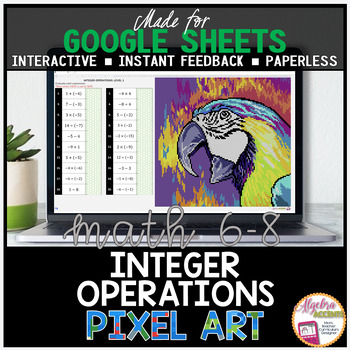 Preview of Integer Operations Digital Resource Pixel Art Math GOOGLE SHEETS Activity