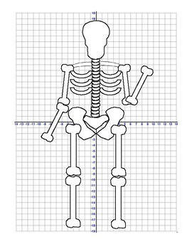 Preview of Graphing Linear Equations Skeleton
