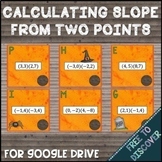 Halloween Math Activity for Google Drive | Slope from 2 Points