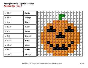Halloween Math Adding Decimals Color By Number Math