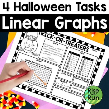 Preview of Halloween Math Linear Relationships Practice Worksheets