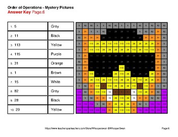 Halloween Math Order Of Operations Color By Number Math Mystery Pictures